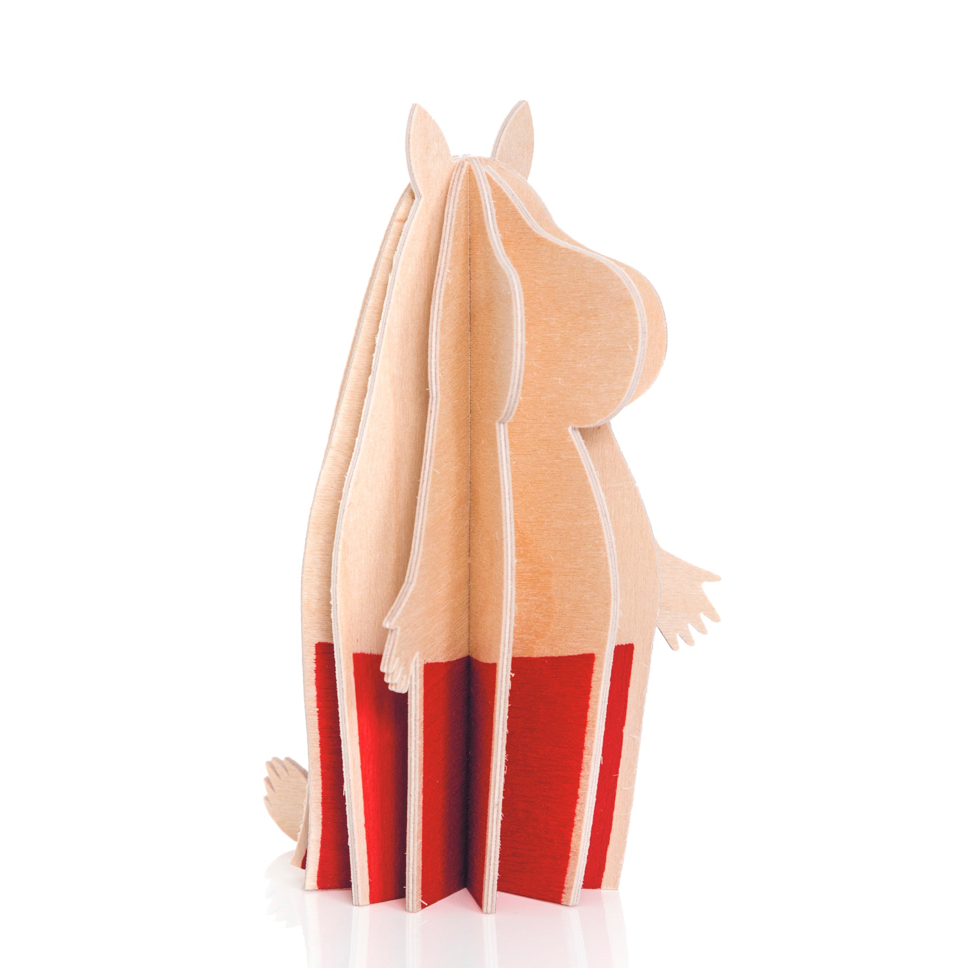 Lovi Moominmamma, 11.5 cm – Finnsight, LLC